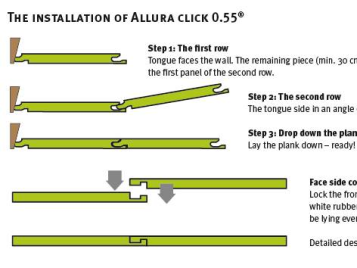 Allura click instalação